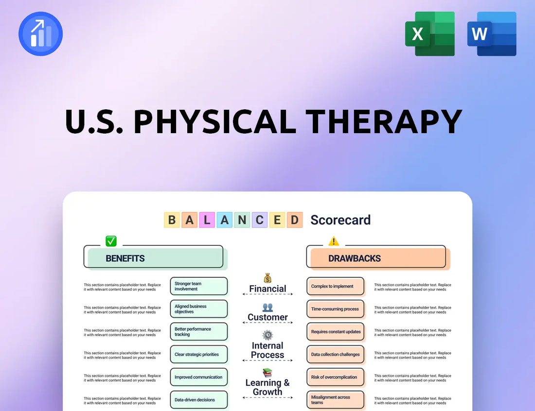 U.S. Physical Therapy Balanced Scorecard