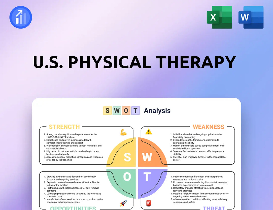 U.S. Physical Therapy SWOT Analysis