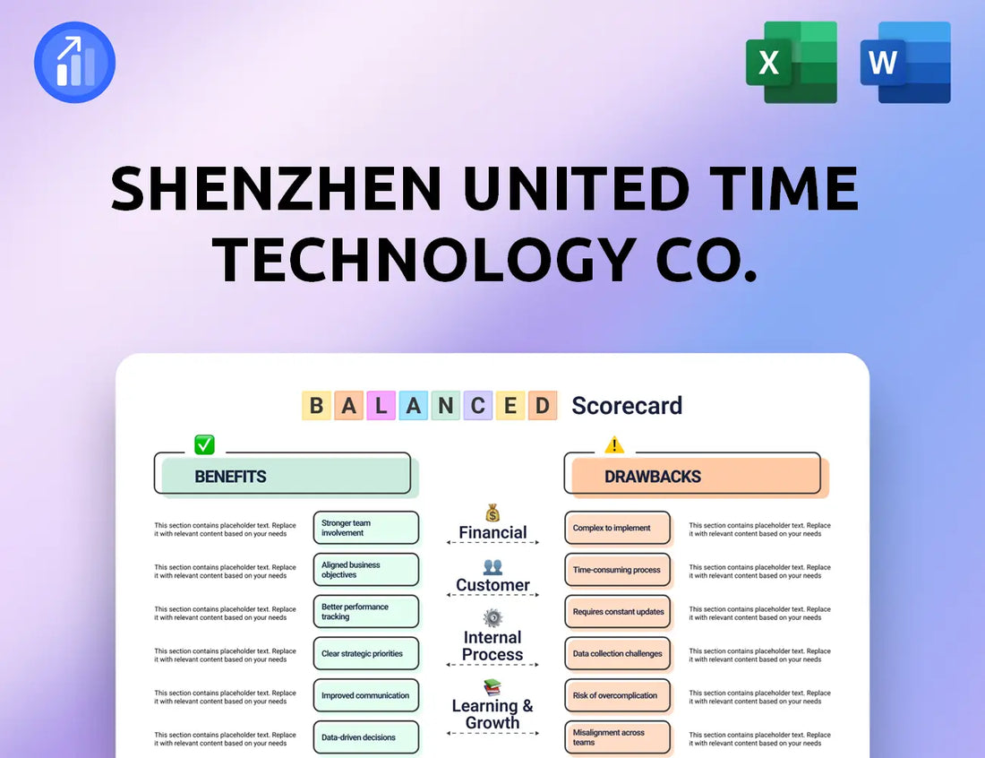 Shenzhen United Time Technology Co. Balanced Scorecard