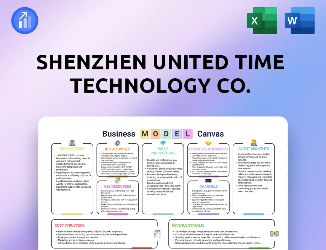 Shenzhen United Time Technology Co. Business Model Canvas