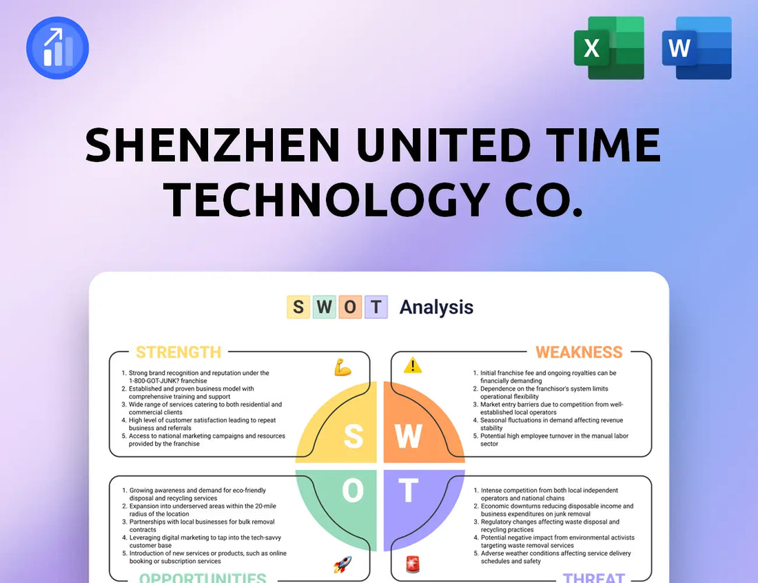 Shenzhen United Time Technology Co. SWOT Analysis