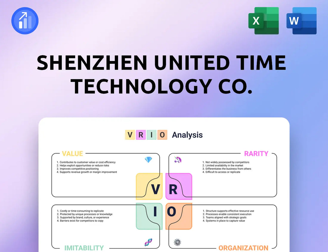 Shenzhen United Time Technology Co. VRIO Analysis