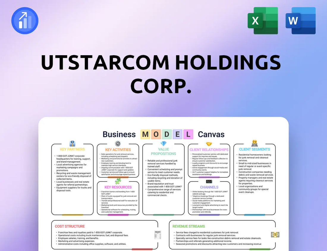 UTStarcom Holdings Corp. Business Model Canvas