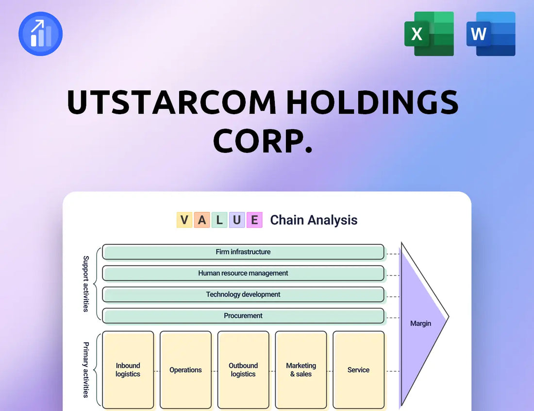 UTStarcom Holdings Corp. Value Chain Analysis