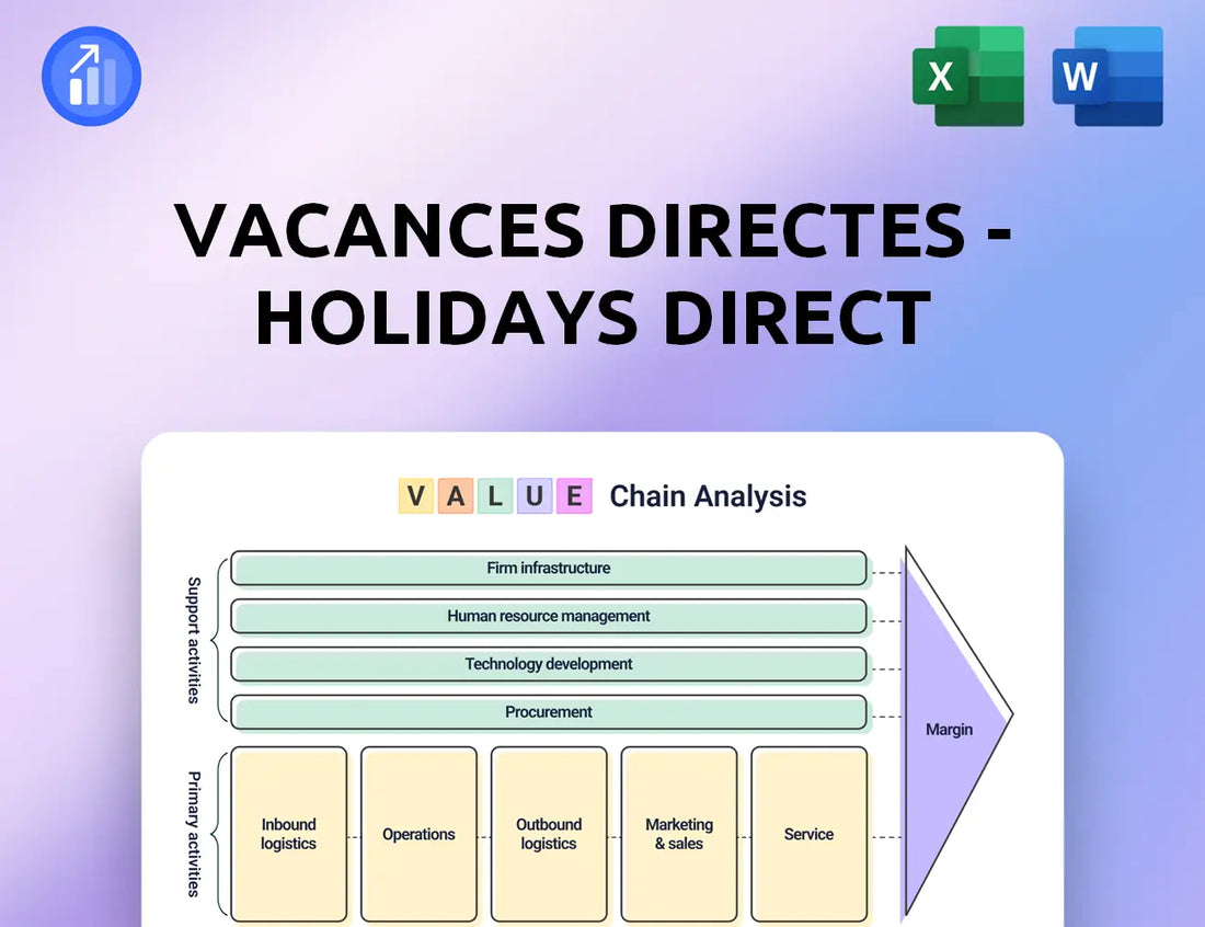 Vacances Directes - Holidays Direct Value Chain Analysis