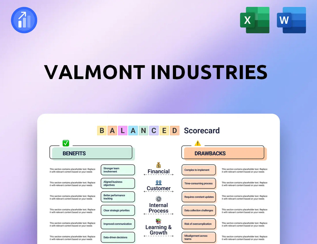 Valmont Industries Balanced Scorecard