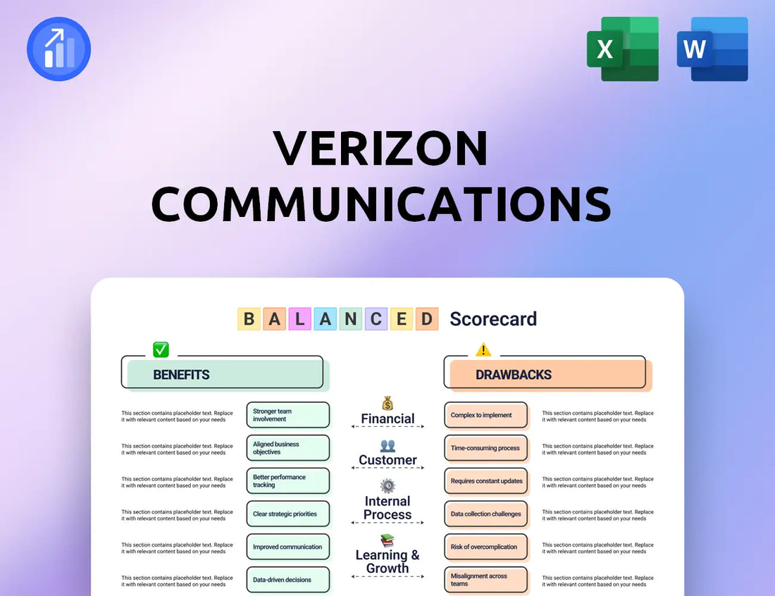 Verizon Communications Balanced Scorecard