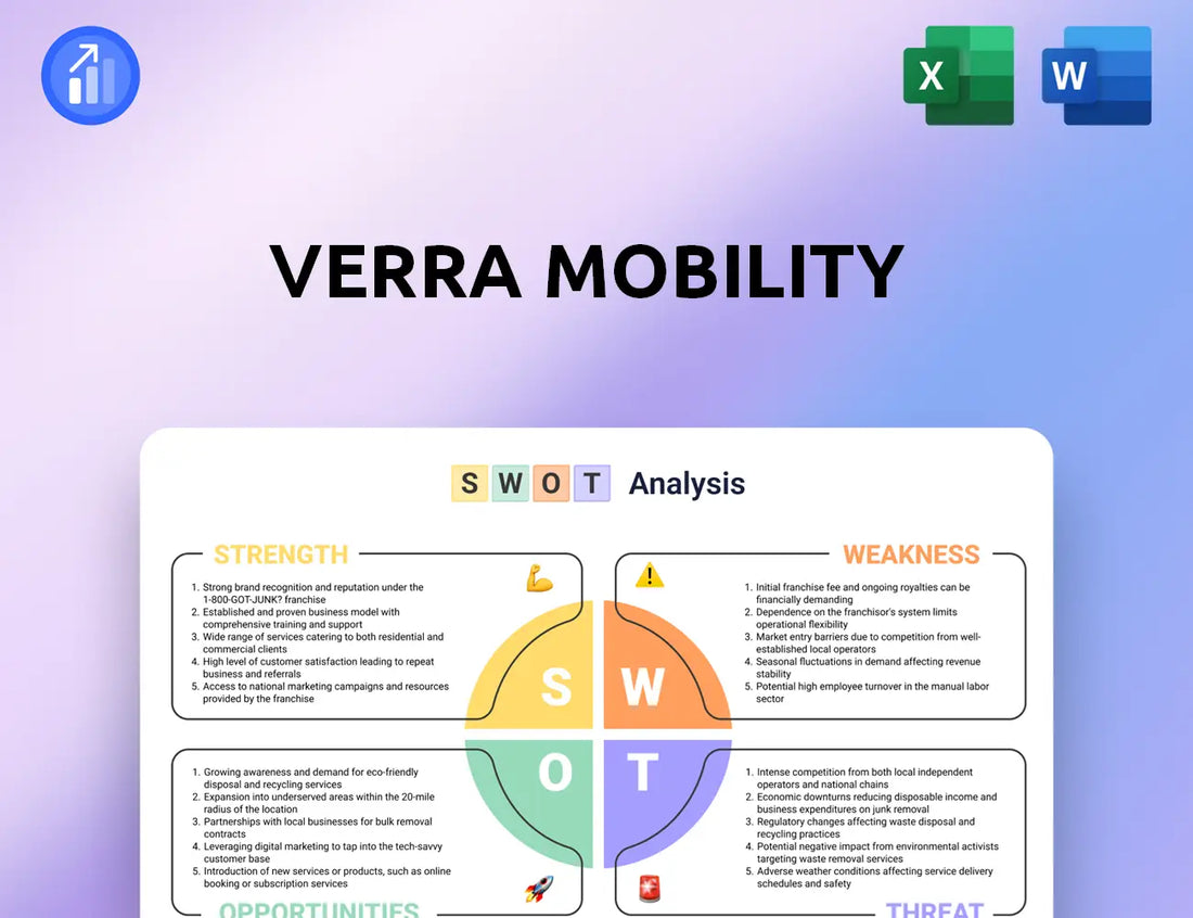 Verra Mobility SWOT Analysis