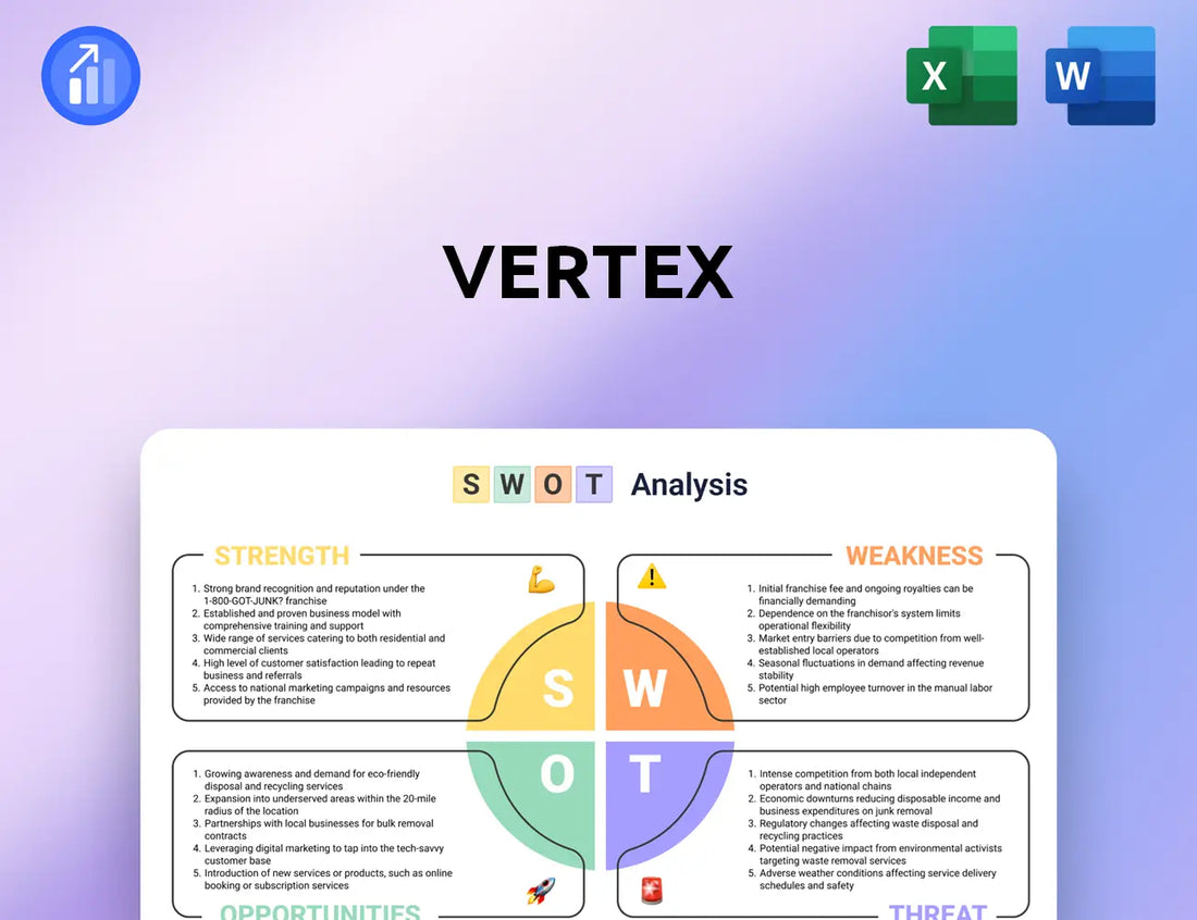 Vertex SWOT Analysis