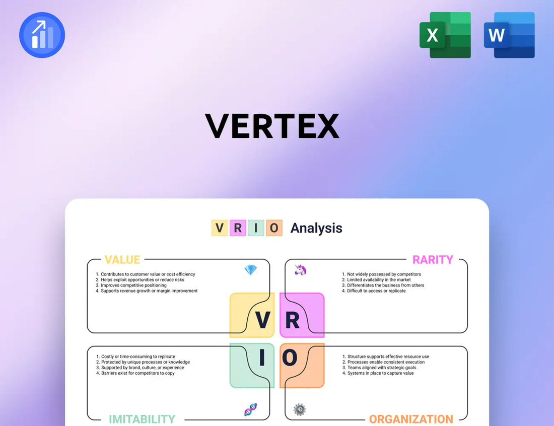Vertex VRIO Analysis