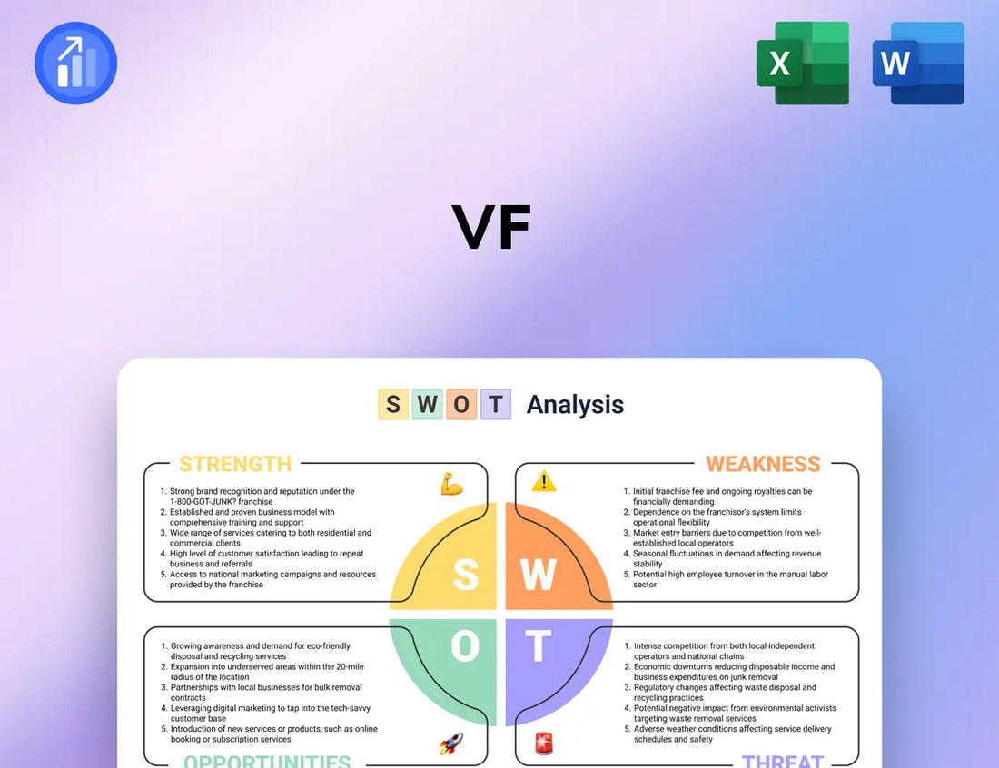 VF SWOT Analysis