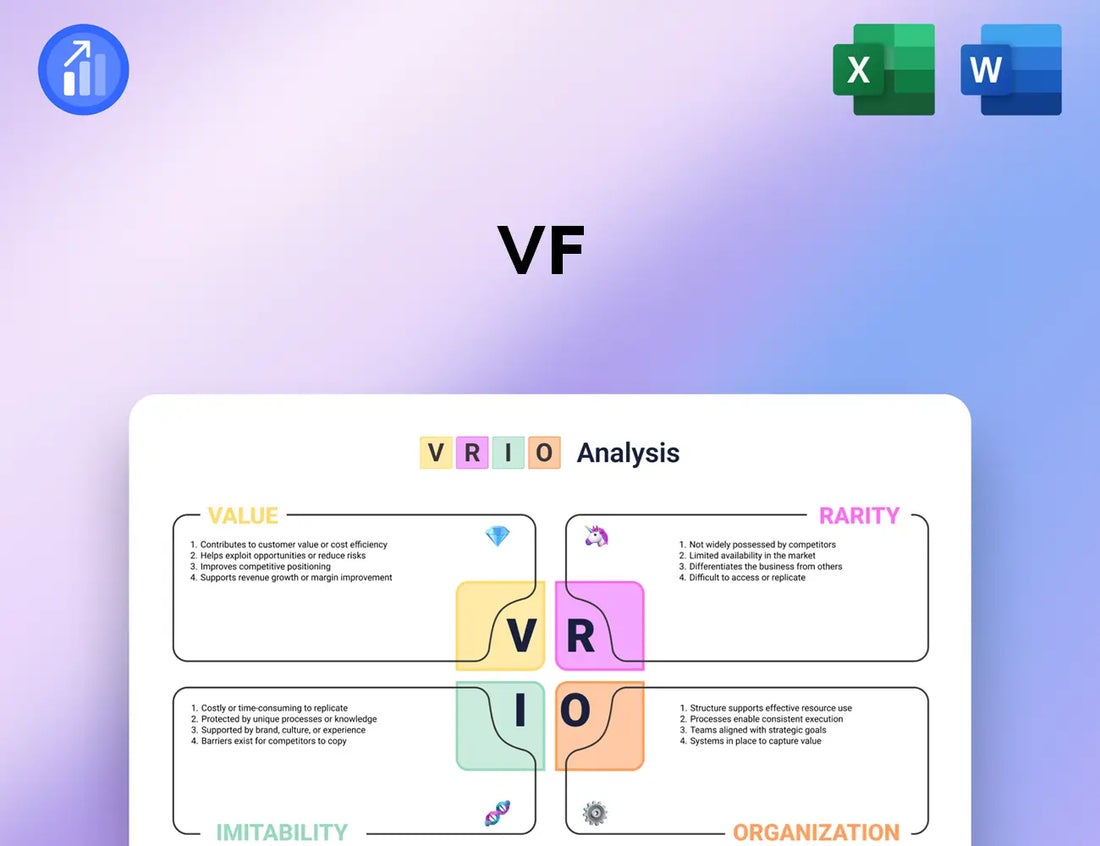 VF VRIO Analysis