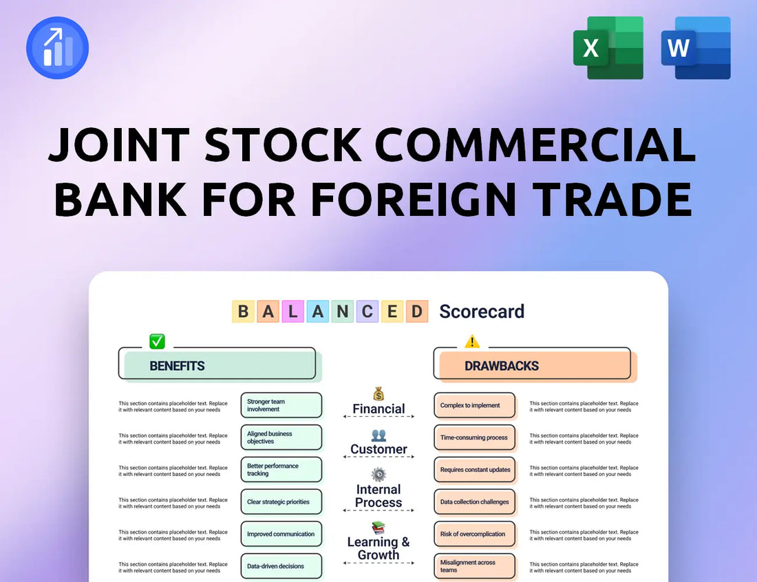 Joint Stock Commercial Bank for Foreign Trade of Vietnam Balanced Scorecard