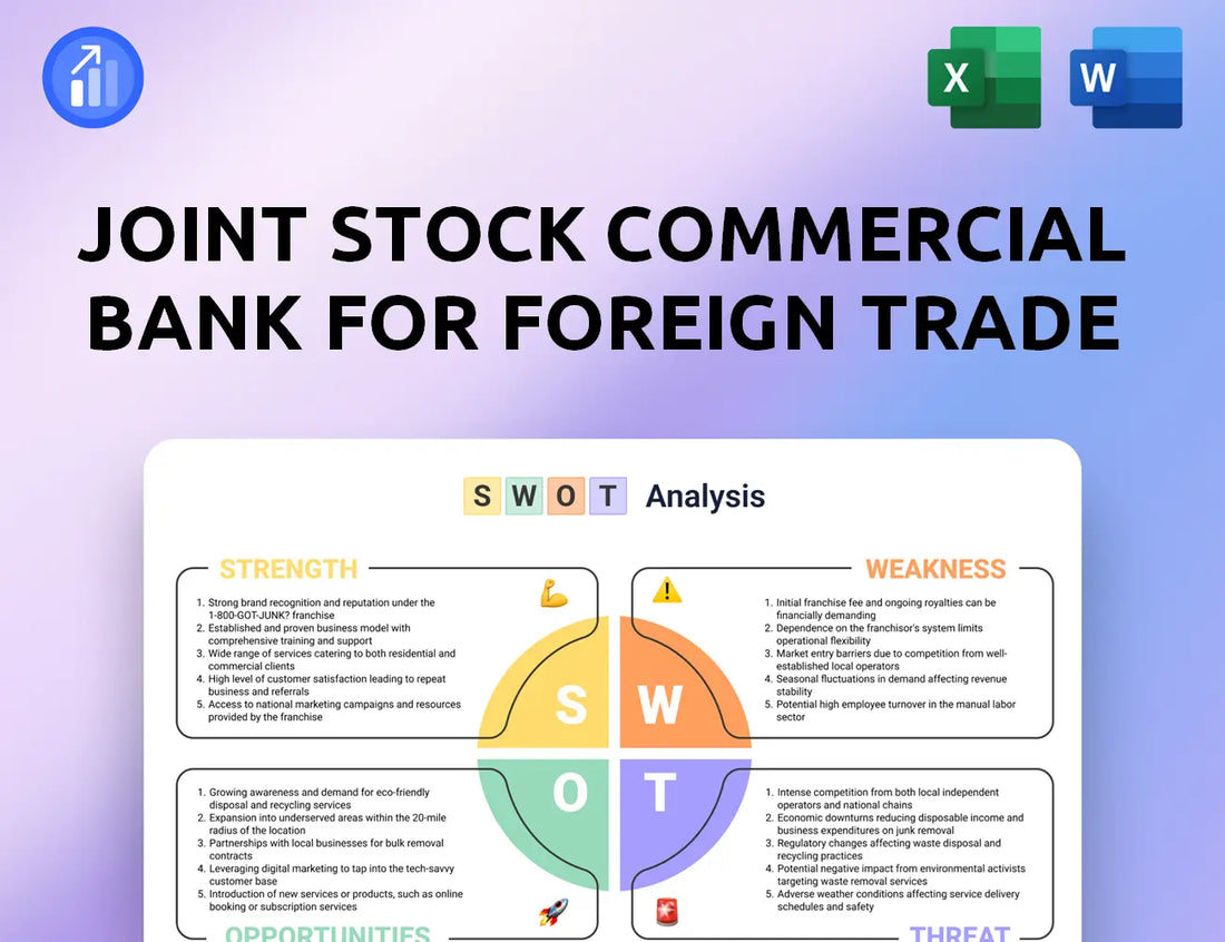 Joint Stock Commercial Bank for Foreign Trade of Vietnam SWOT Analysis