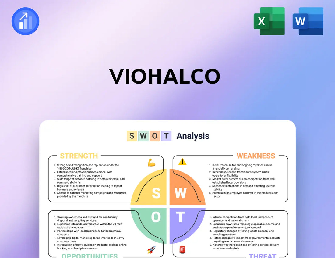 Viohalco SWOT Analysis