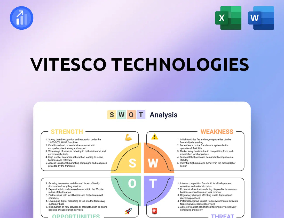 Vitesco Technologies SWOT Analysis