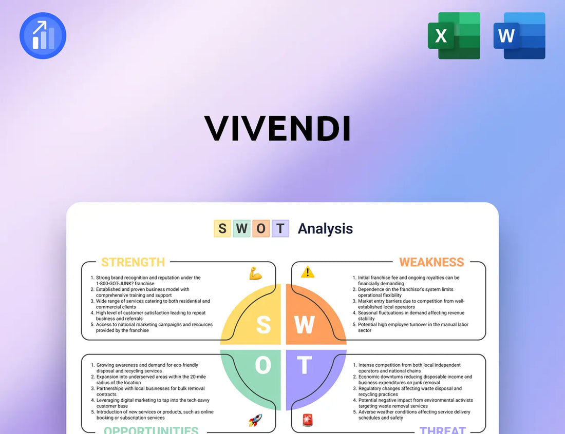 Vivendi SWOT Analysis