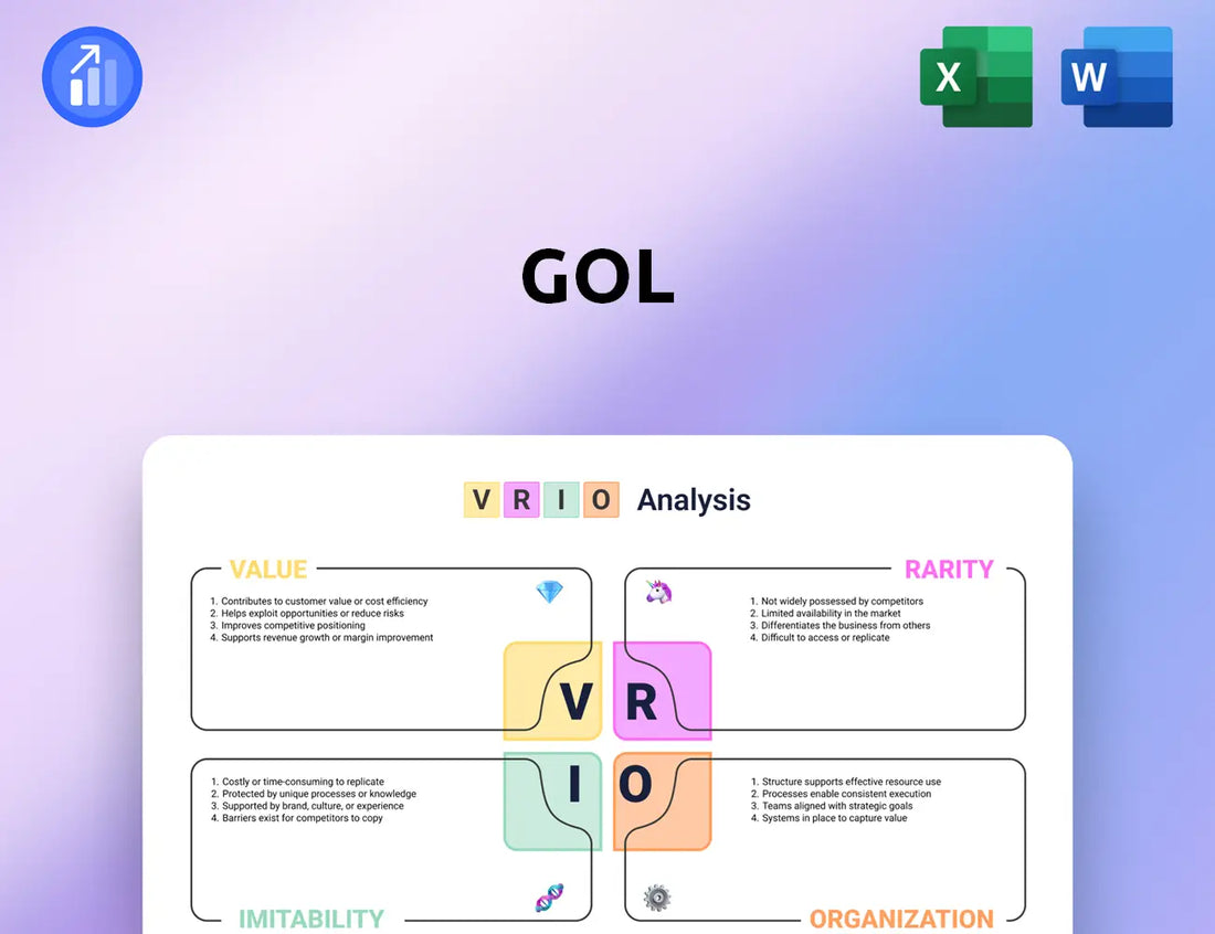 GOL VRIO Analysis