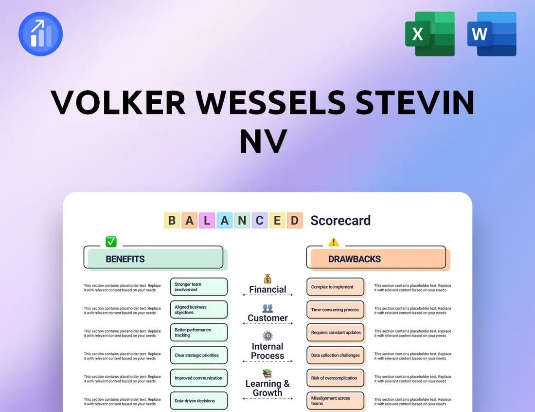 Volker Wessels Stevin NV Balanced Scorecard