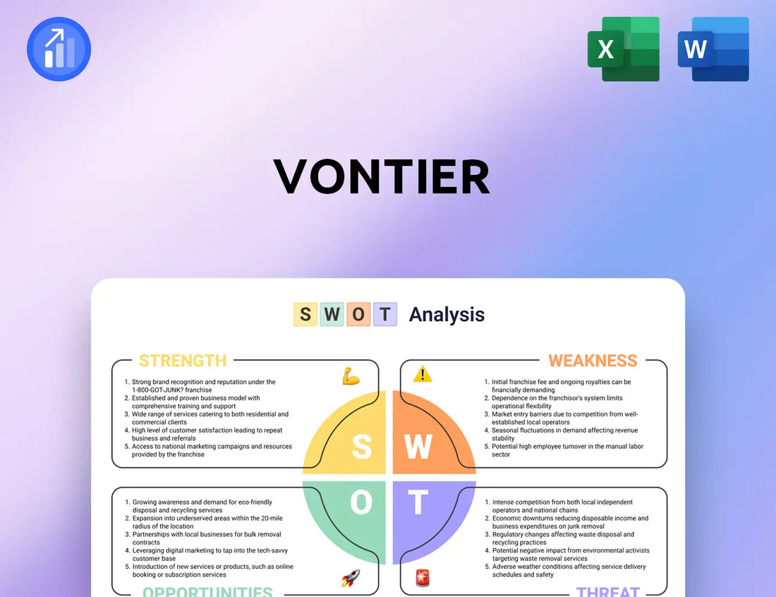 Vontier SWOT Analysis
