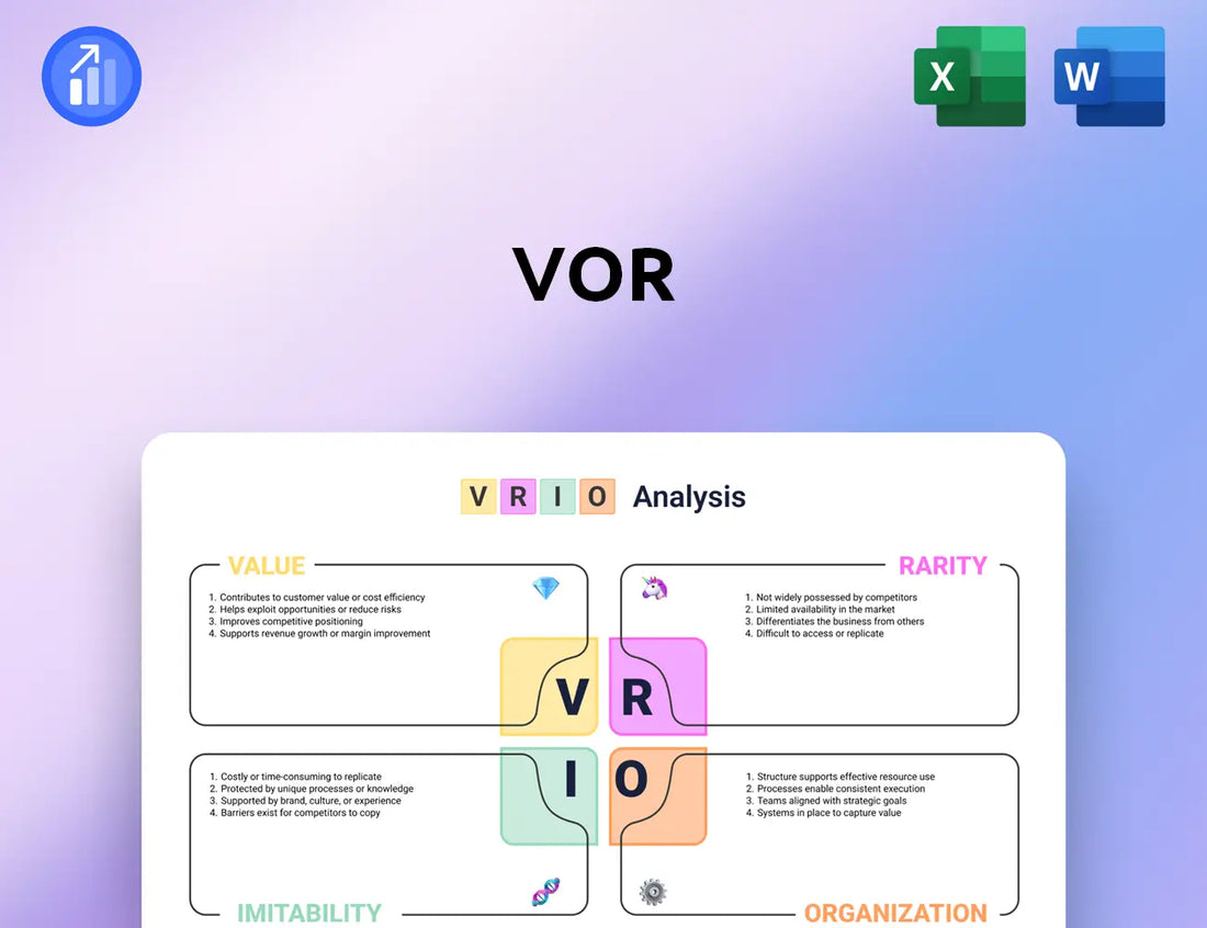 Vor VRIO Analysis
