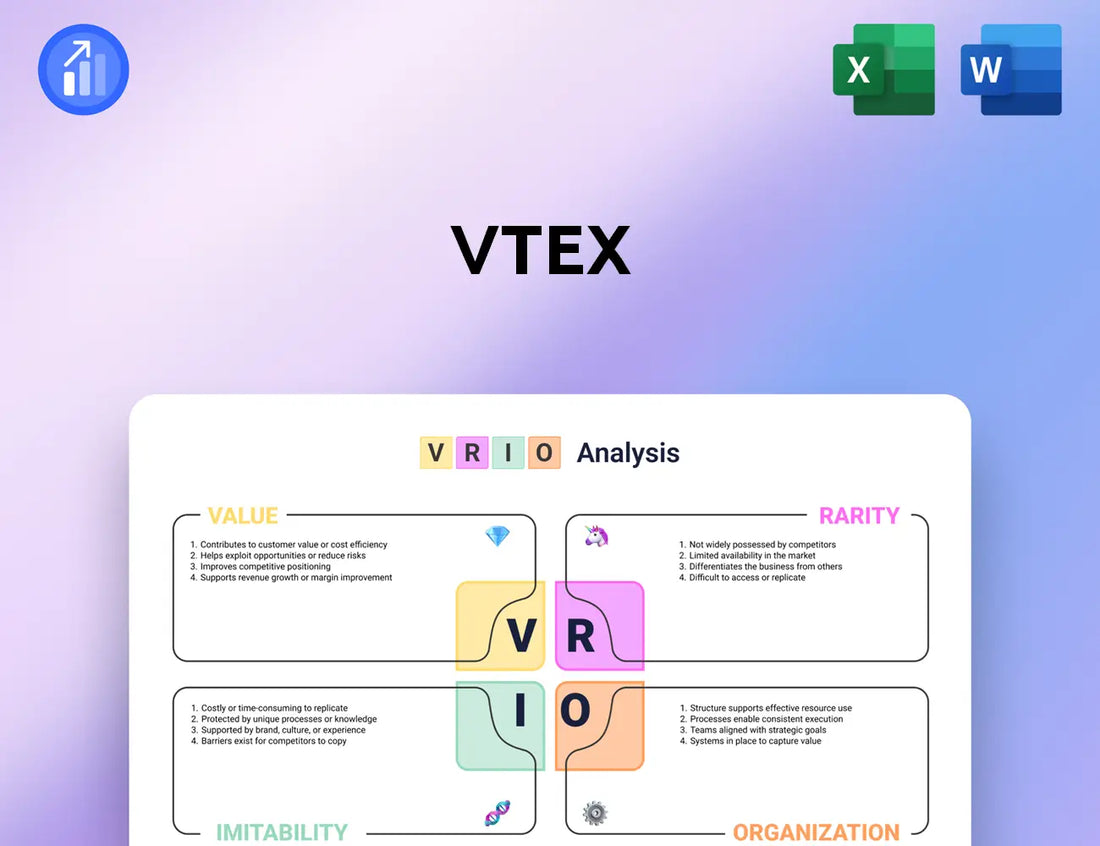 VTEX VRIO Analysis