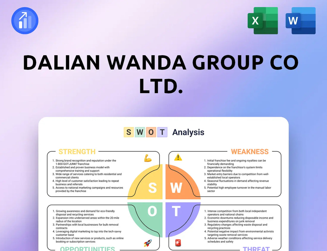 Dalian Wanda Group Co Ltd. SWOT Analysis