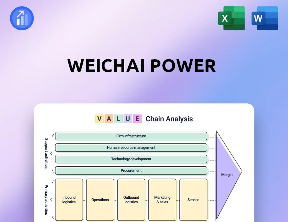 Weichai Power Value Chain Analysis