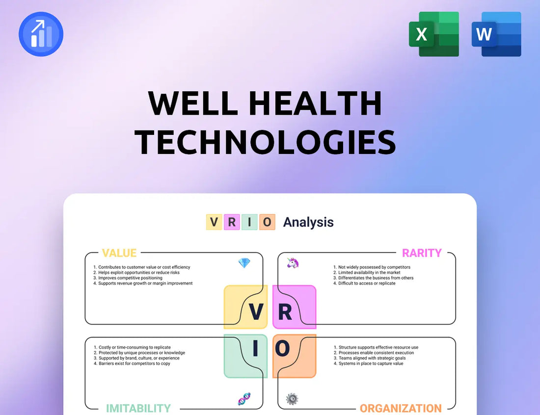 WELL Health Technologies VRIO Analysis