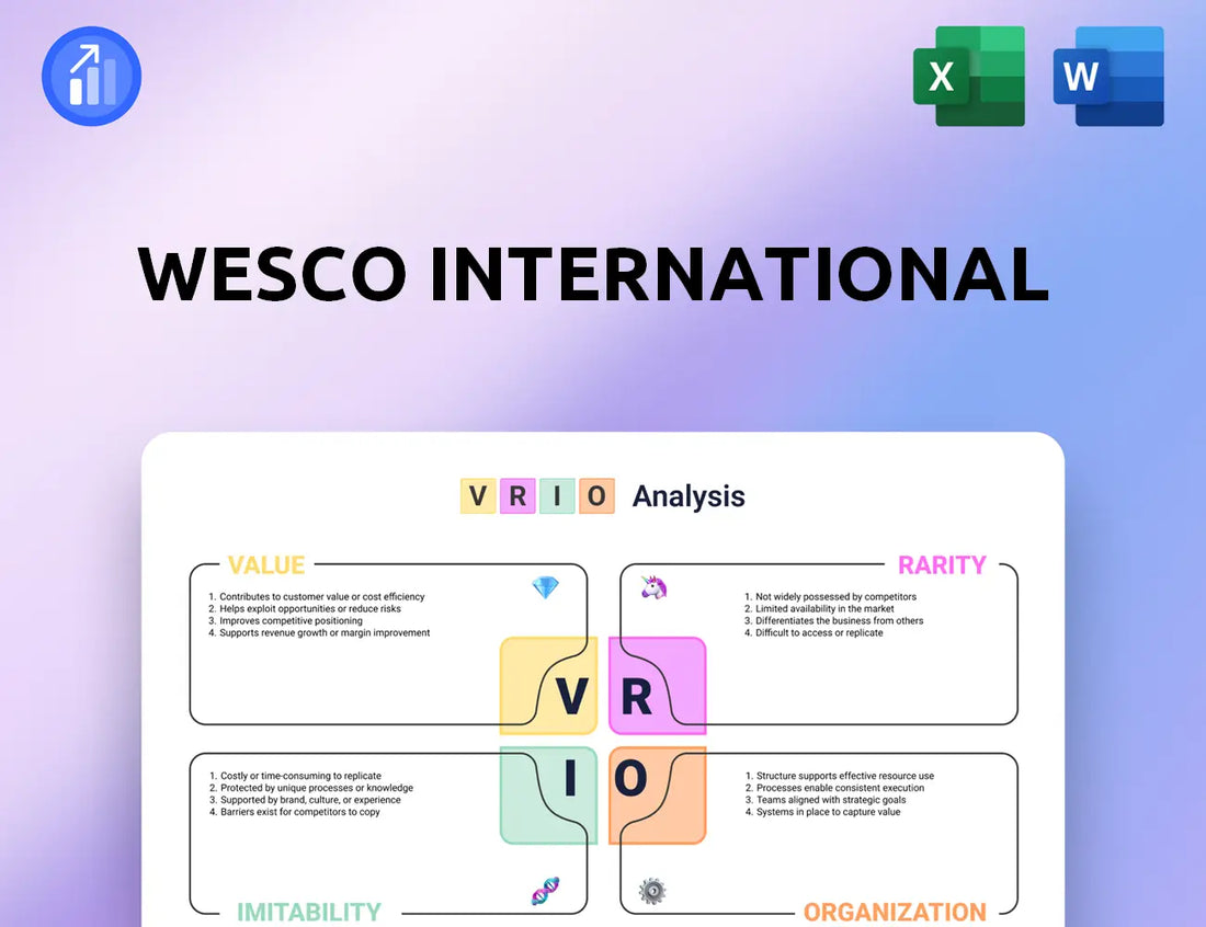 WESCO International VRIO Analysis