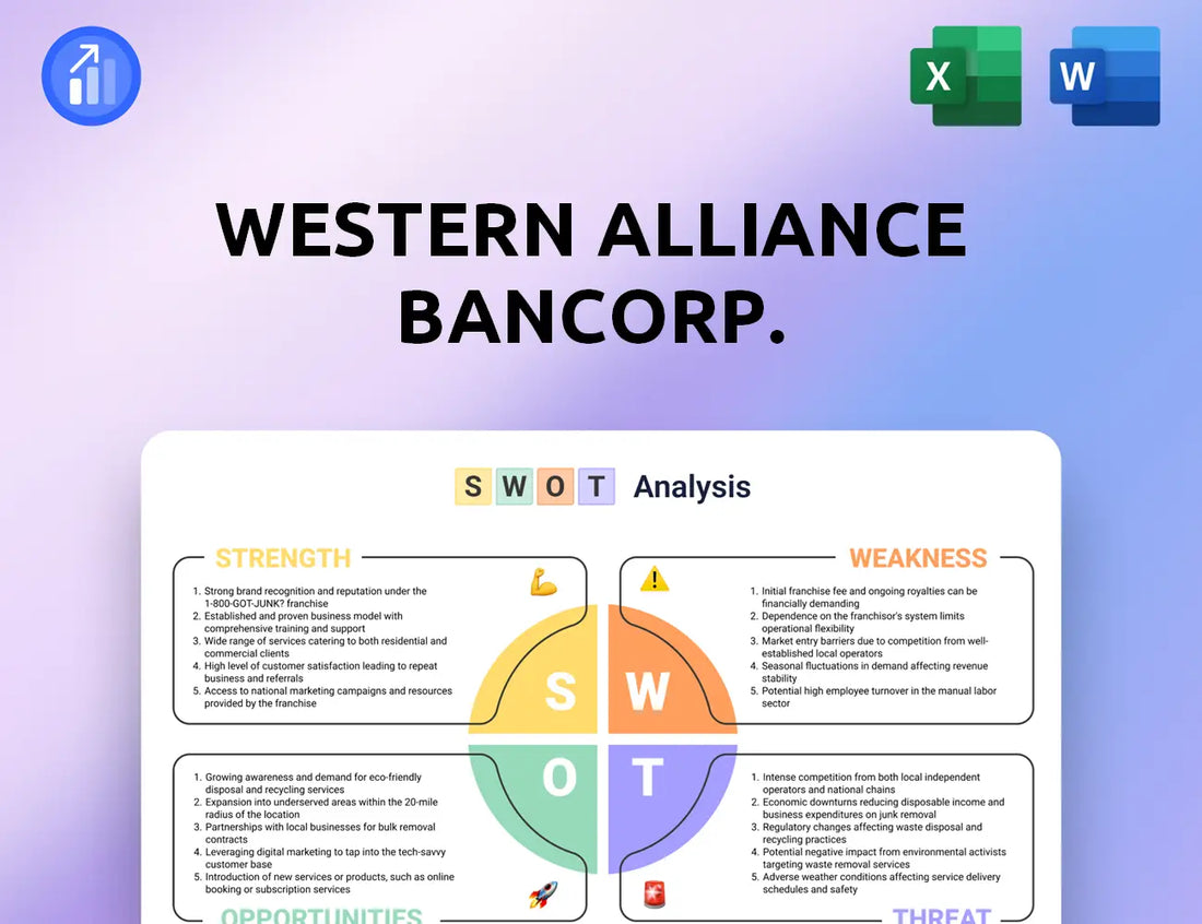 Western Alliance Bancorp. SWOT Analysis