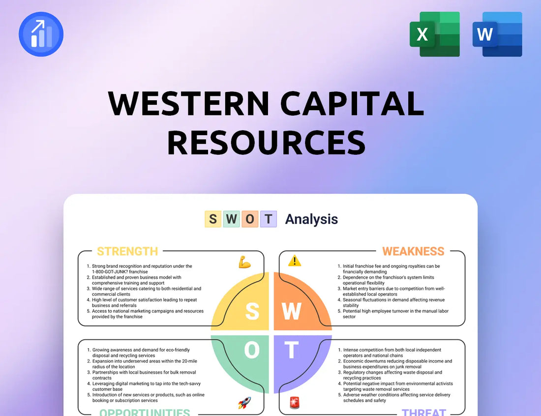 Western Capital Resources SWOT Analysis
