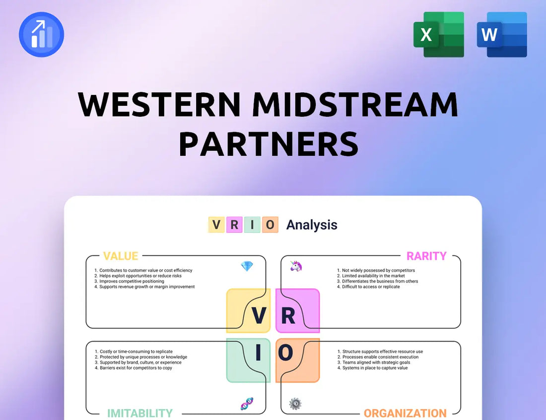 Western Midstream Partners VRIO Analysis