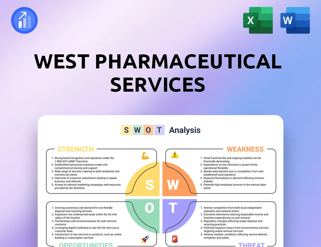 West Pharmaceutical Services SWOT Analysis