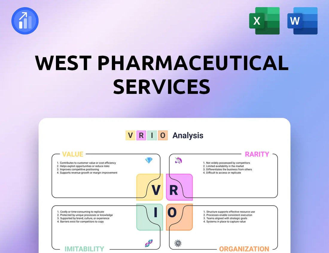 West Pharmaceutical Services VRIO Analysis