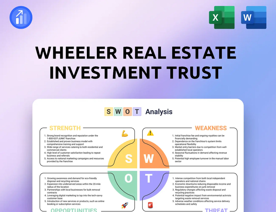 Wheeler Real Estate Investment Trust SWOT Analysis