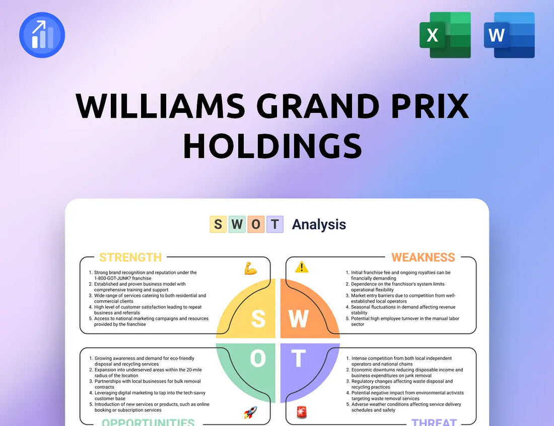 Williams Grand Prix Holdings SWOT Analysis