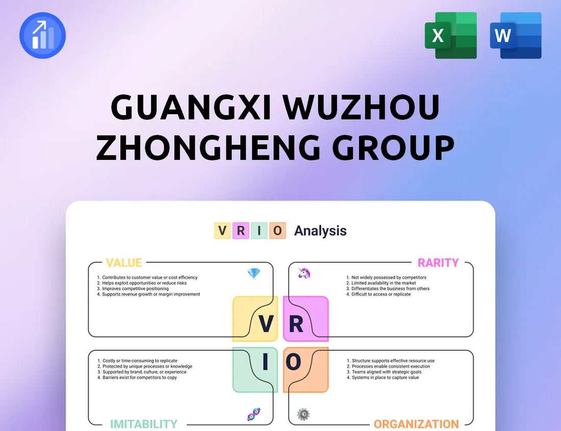 Guangxi Wuzhou Zhongheng Group VRIO Analysis