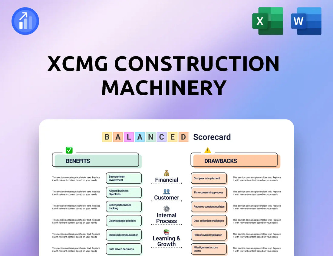 XCMG Construction Machinery Balanced Scorecard