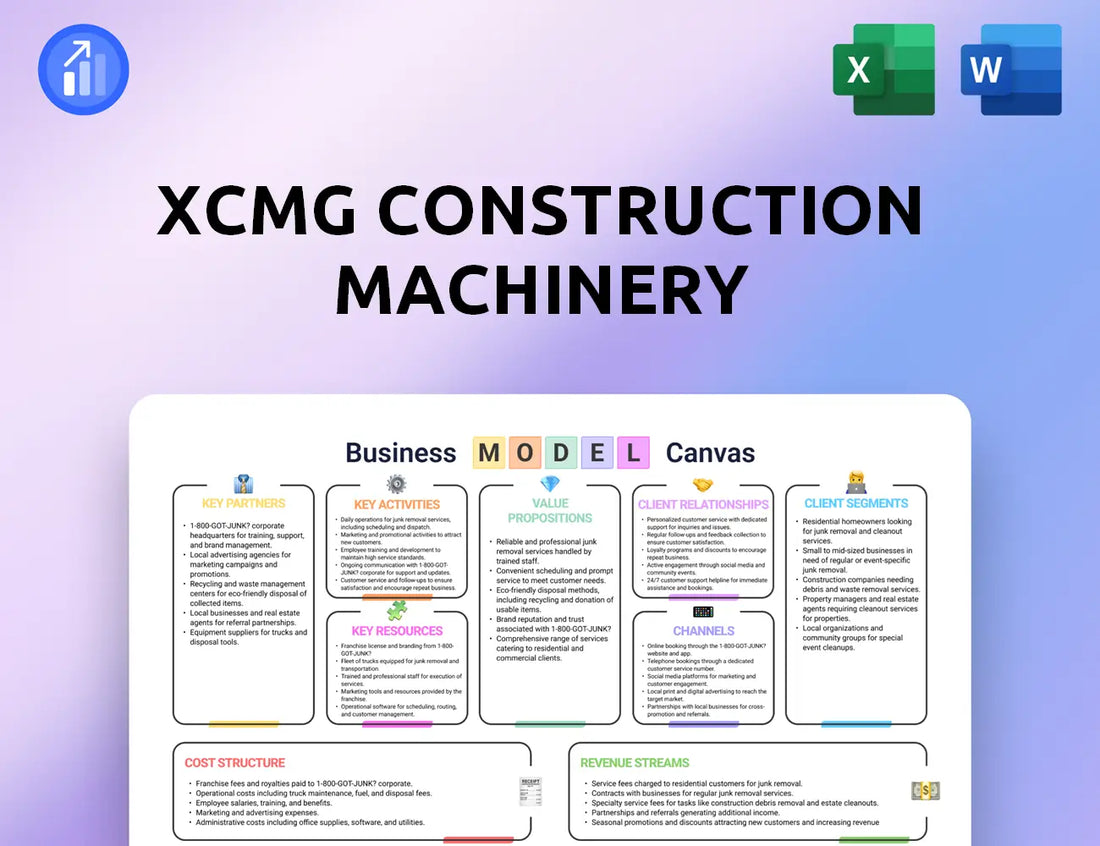 XCMG Construction Machinery Business Model Canvas