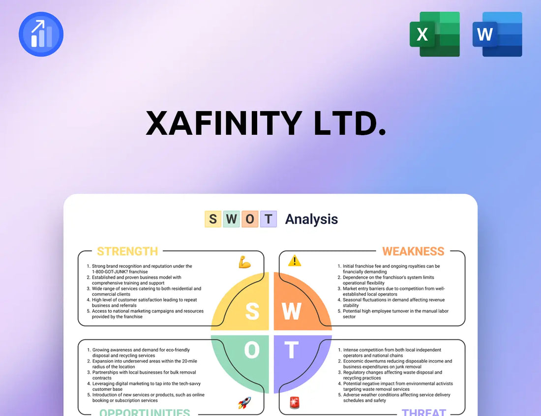 Xafinity Ltd. SWOT Analysis