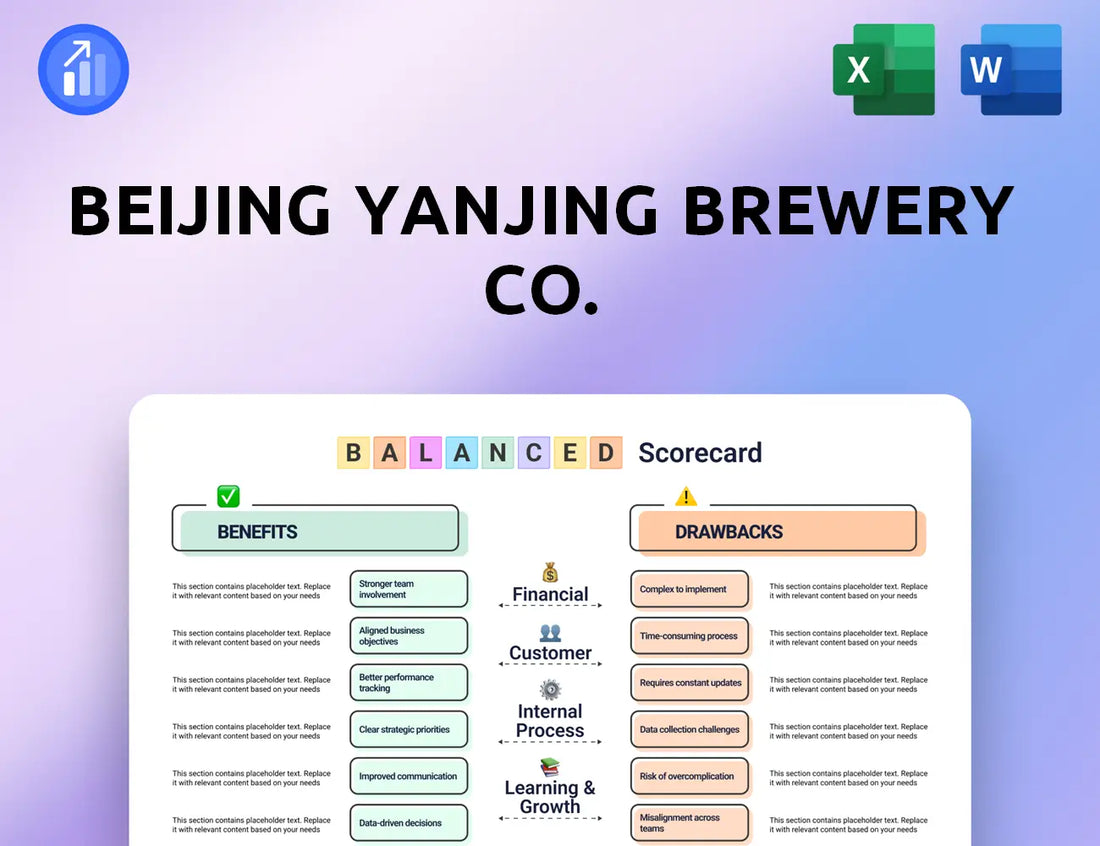 Beijing Yanjing Brewery Co. Balanced Scorecard