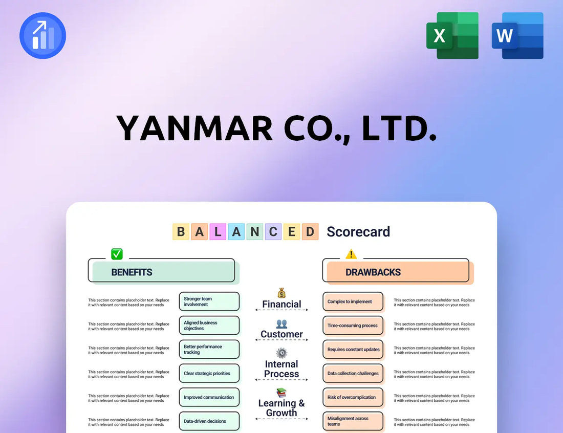 Yanmar Co., Ltd. Balanced Scorecard
