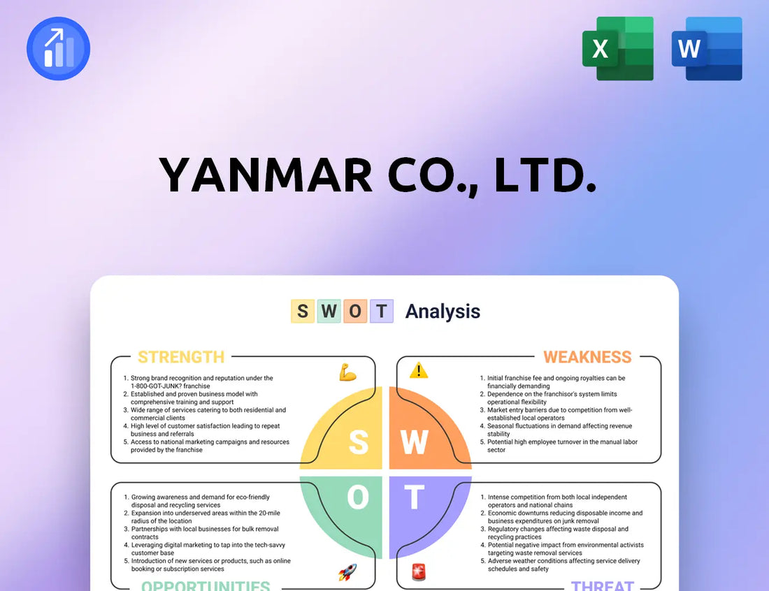 Yanmar Co., Ltd. SWOT Analysis