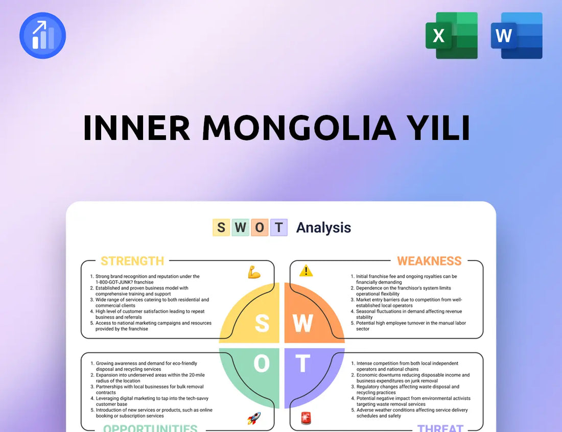 Inner Mongolia Yili SWOT Analysis