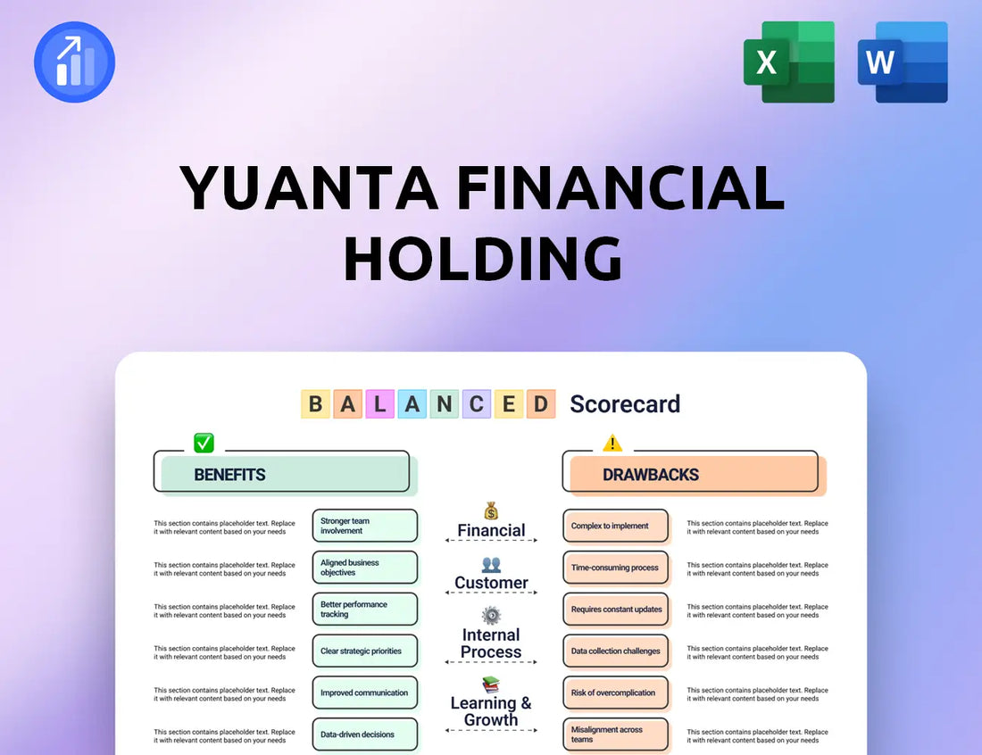 Yuanta Financial Holding Balanced Scorecard