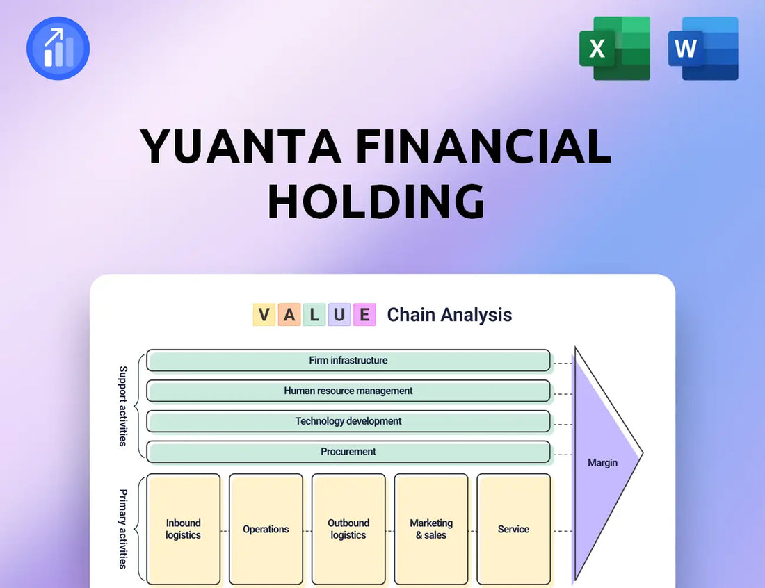 Yuanta Financial Holding Value Chain Analysis