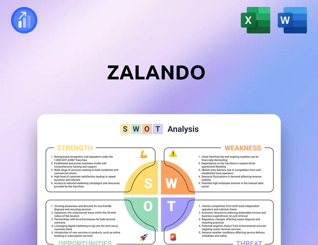 Zalando SWOT Analysis