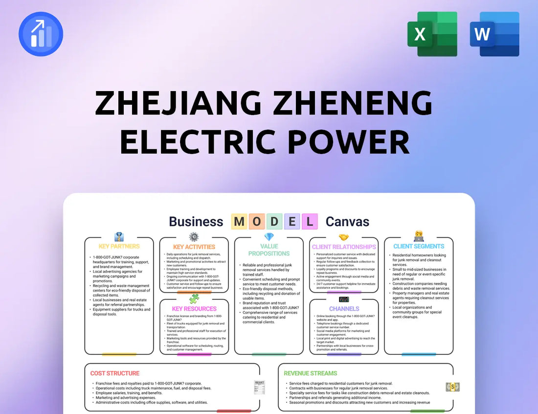 Zhejiang Zheneng Electric Power Business Model Canvas