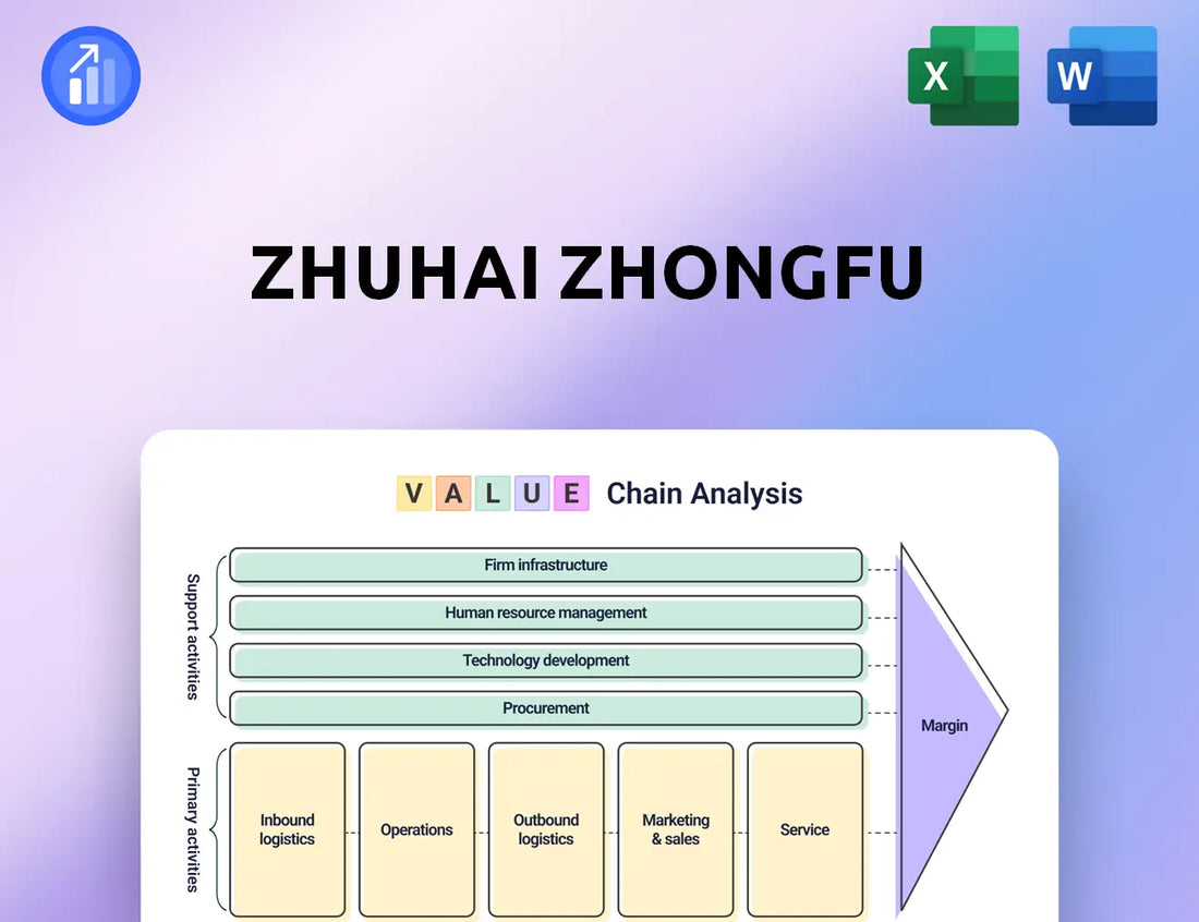 Zhuhai Zhongfu Value Chain Analysis